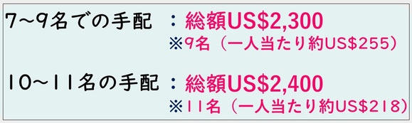 カンボジアの小学校で運動会を実施！（小学校で交流）