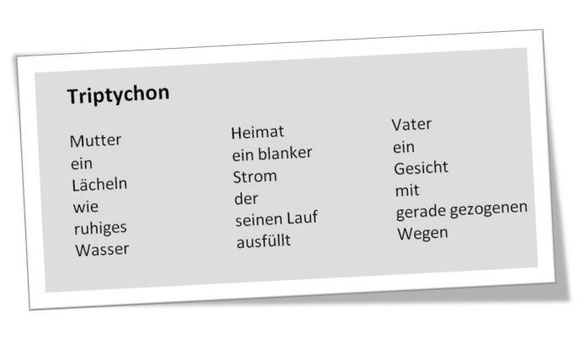 Text von Britt Dalen Laux nach einem Bild von Georg Siebert: Eltern und Heimat (Triptychon), 1925