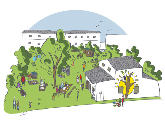 Ansicht im Vorfrühling 2014