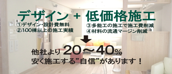 設計費無料・多能工の施工で安価
