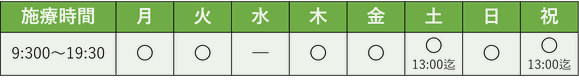 日曜日・祝日も営業していることを表示している画像