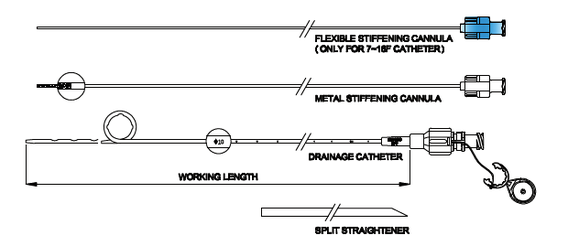 Single Step Drainage Catheter V-Drain 