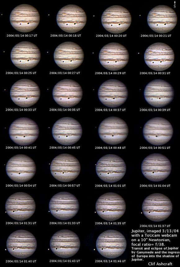 Jupiter during Ganymede transit