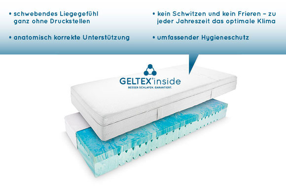 Geltex Inside