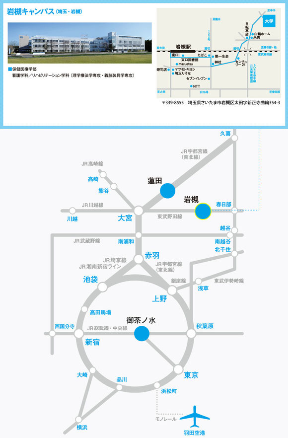 人間総合科学大学 ホームページより