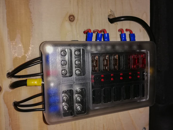 Camperausbau Elektronik