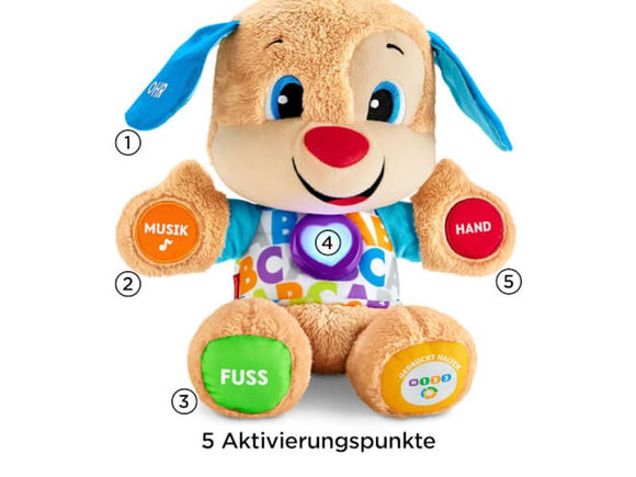 Die Besonderheiten vom Hündchen sind: Superweich zum knuddeln, spricht perfekt Deutsch und ist mit 5 Aktivierungspunkten ausgestattet zum Entdecken, Anregen und Spielen.