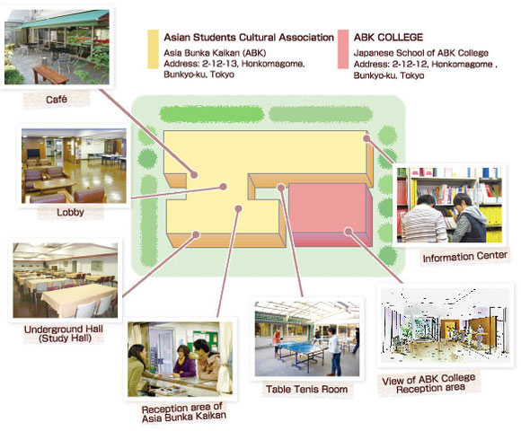 Introduction to facilities in ABK Group