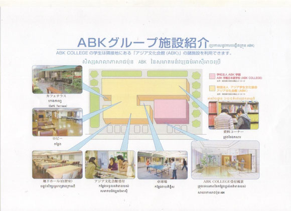 Introduction to facilities in ABK Group