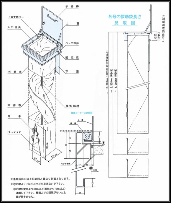 避難ハッチ エースハッチH - 避難器具｜上田消防建設株式会社