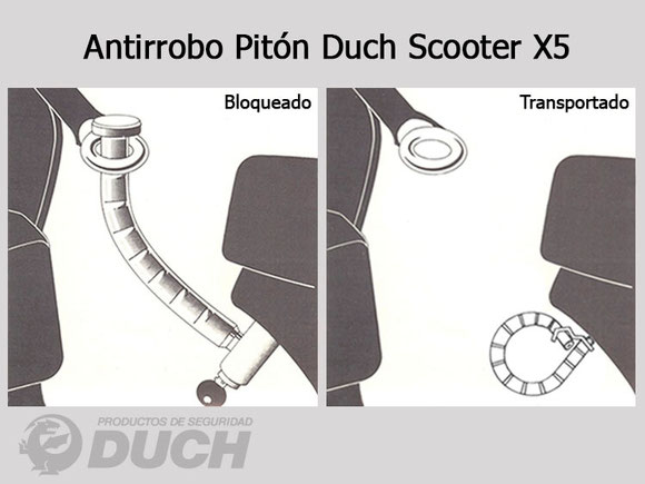 Utilización del antirrobo para moto Pitón Duch Scooter X5