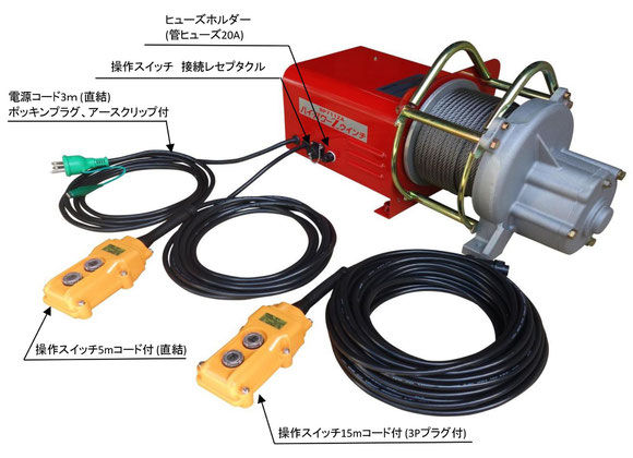 UP711ZB　ハイパワーZウインチ 構成