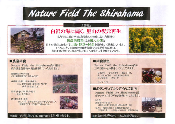 NatureField