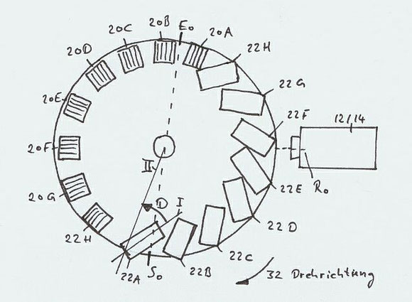 Kohei Minato Magnetmotor