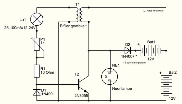 John Bedini + Robert Adams - MinoTech - Forschung und Innovative