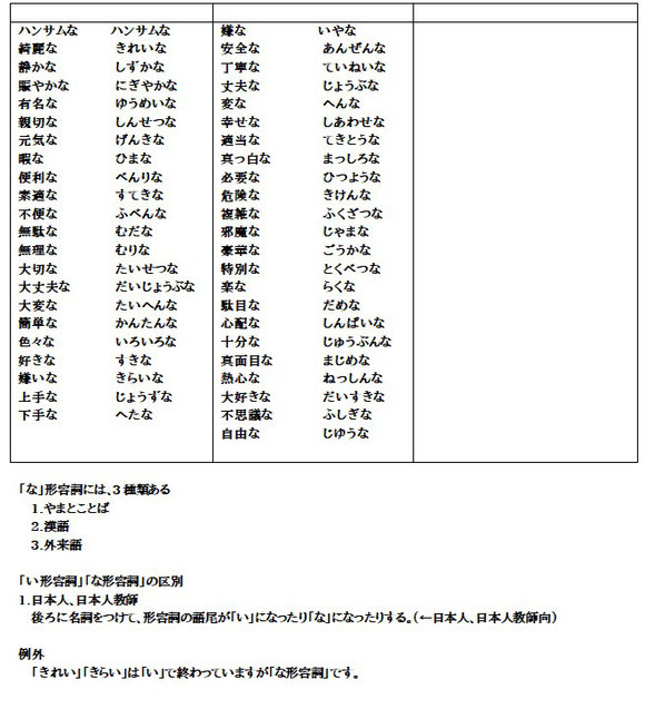 Composition Let S Try Japanese Conversation Composition Let S Try Japanese Conversation