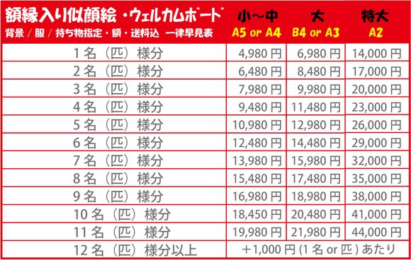 退職記念　退職祝い　結婚似顔絵ウェルカムボードに人気　オススメ　1位　額縁入り似顔絵　価格表