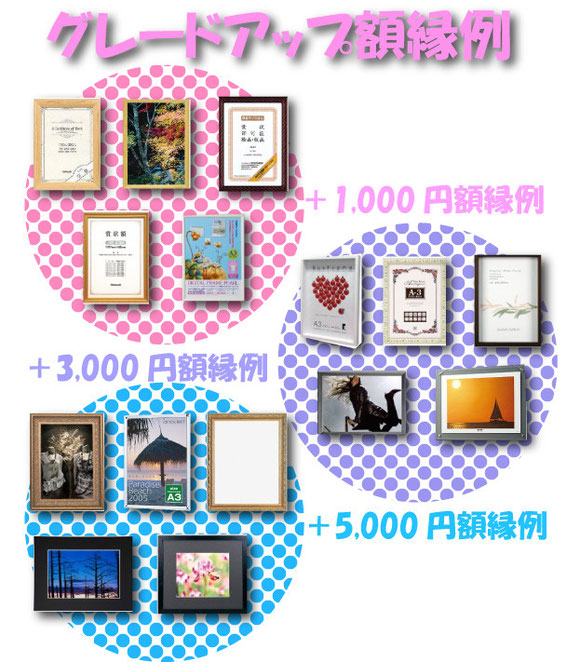 ＋1,000円、＋3,000円、＋5,000円のコースからお選び頂けます。