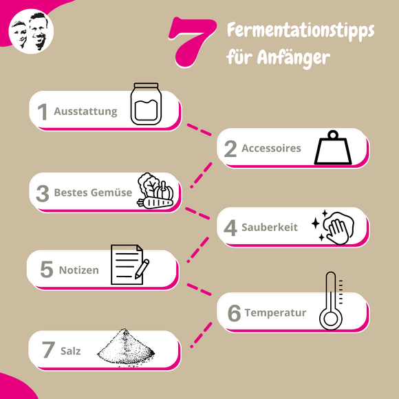 Fermentation Wissen Tipps