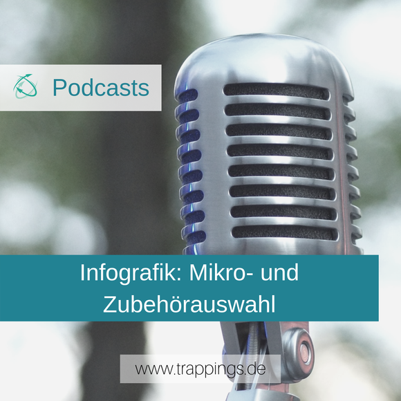 Infografik - Podcast - welches Mikro - Übersicht - Online Marketing und Positionierung - Katharina Leistikow