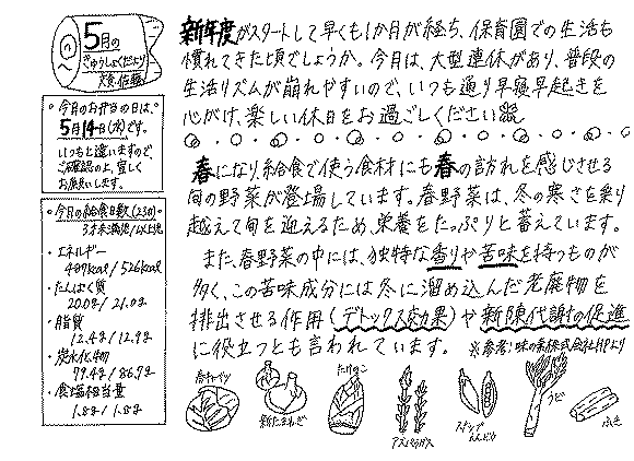 11月の献立表