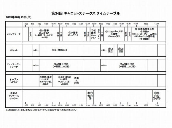 馬術競技会タイムテーブル日曜日