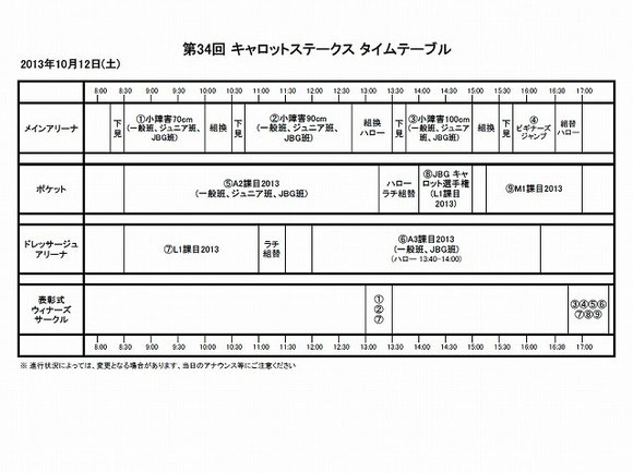 馬術競技会タイムテーブル土曜日