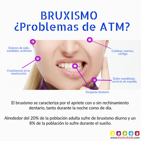 Fisioholistik - síntomas que te pueden dar los problemas de ATM o bruxismo