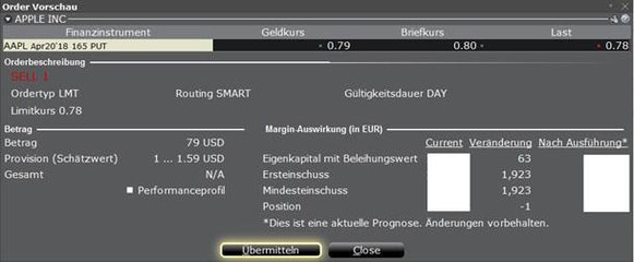 freaky finance, Optionshandel, Trader Work Station, TWS, Portfolio, Marginanforderung, short Puts, Bull-Put Spread