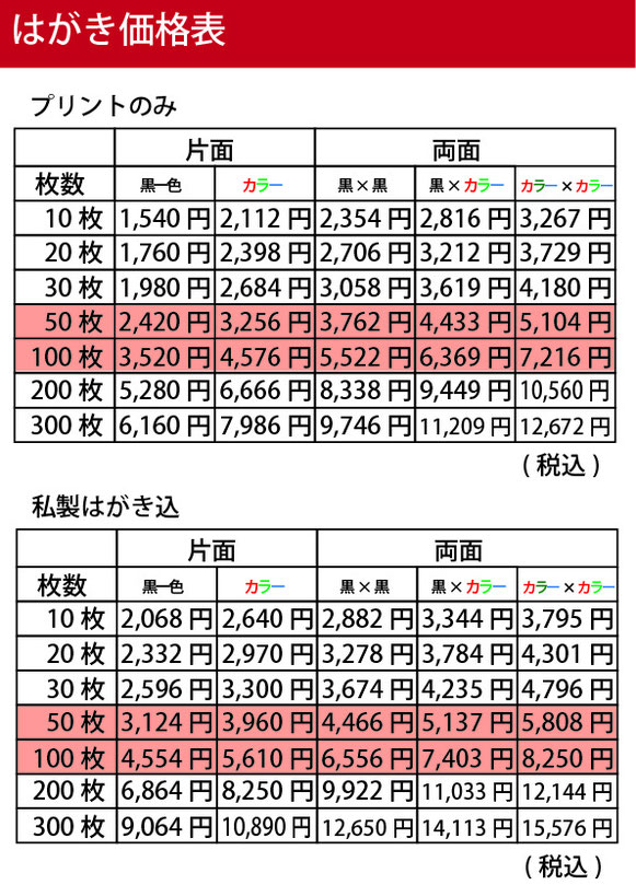 年賀状印刷　喪中挨拶　寒中見舞、書中見舞い印刷、挨拶状印刷、官製はがきから往復はがきまで