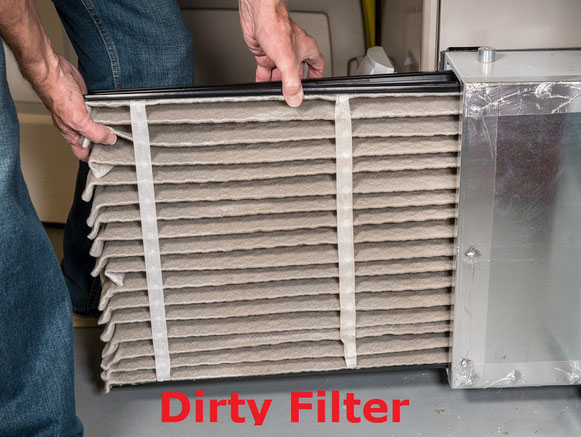 Dirty Filters Responsible for Furnace Repair in Queens