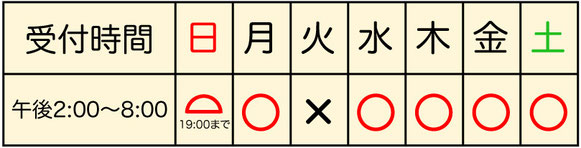 月〜土：14:00〜20:00 (日のみ21:00まで)