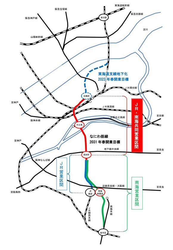 なにわ筋線
