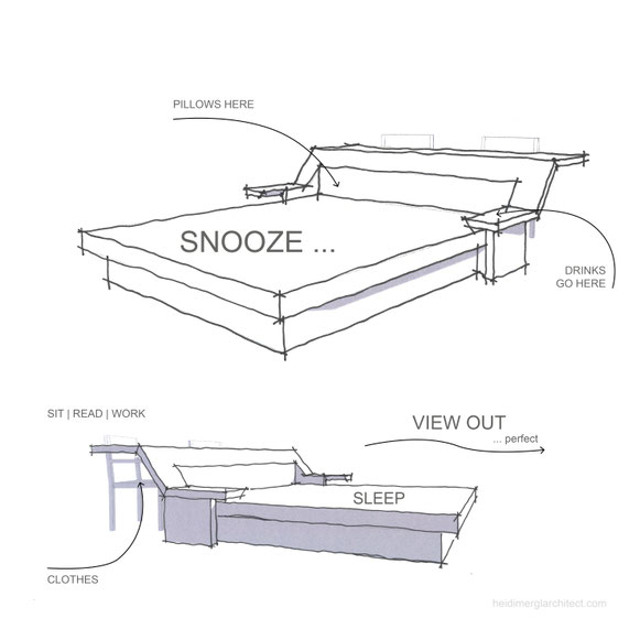 Bed design with backrest, bedside tables, desk and two chairs - sketches by Heidi Mergl Architect