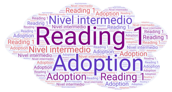 Reading 1 - Adoption (Nivel intermedio)