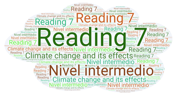 Reading 7 - Climate change and its effects (Nivel intermedio