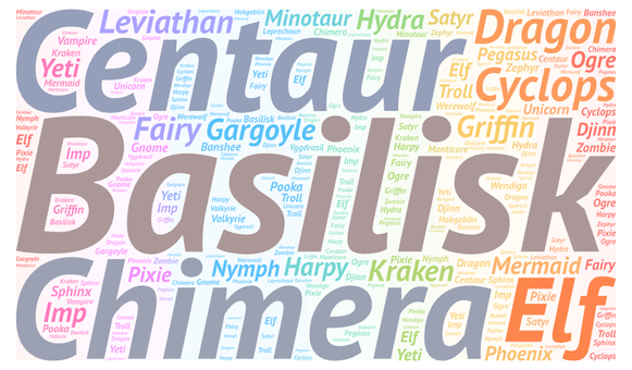 Mythical and fantasy creatures - Vocabulary