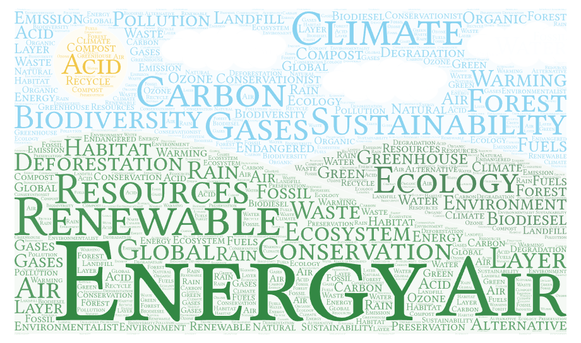 Environment vocabulary