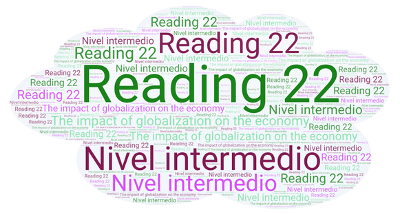 Reading 22 - The impact of globalization on the economy (Nivel intermedio)