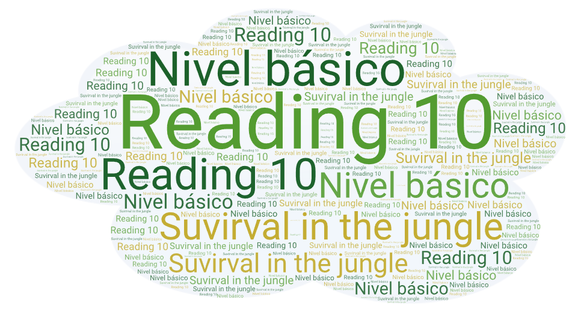 Reading 10 - Suvirval in the jungle (Nivel básico)