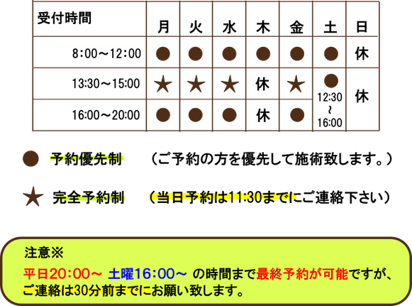 8:00~12:00予約はいりません 13:30~15:00完全予約制 16:00～20:00予約優先 ※注意 平日20:00~ 土曜16:00~の時間まで最終予約が可能ですが、ご連絡は30分前までにお願い致します