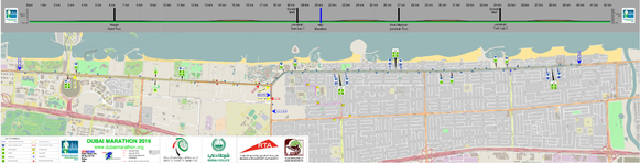 Ruta y Altimetría del maratón de Dubai
