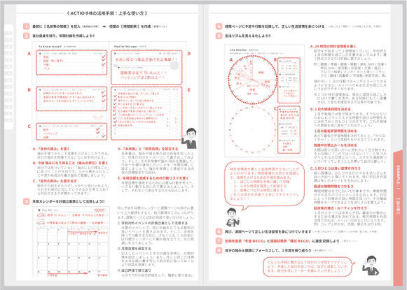 中学生・高校生（中高生）向けスケジュール手帳（自己管理手帳）のACTIO手帳の記入例紹介ページ