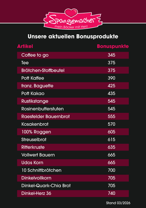 Bonuskarte der Bäckerei Spangemacher