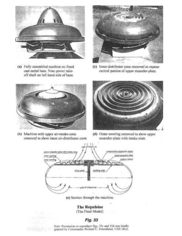 The Repulsine final model