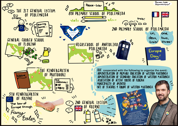 Graphic of minutes from Europe Day from Rachael Cooke