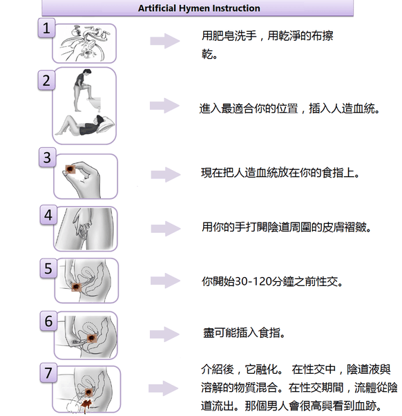 intruction artificial hymen chinese