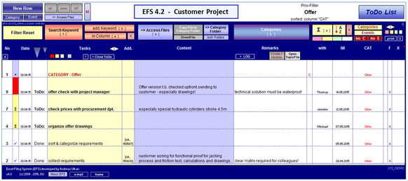 handle tasks of several projects or categories within one list