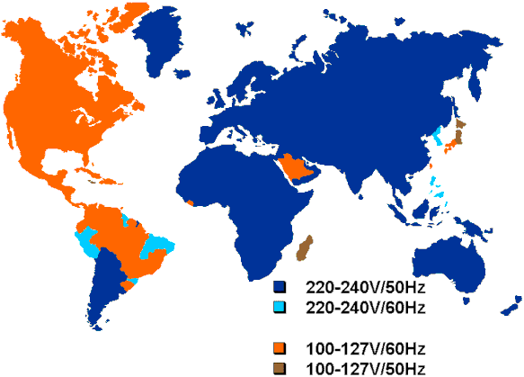 País por Tensión y Frecuencia eléctrica