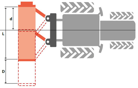 Lateral Seitenverschiebung von SEPPI M. Schlegelmulcher SMWO